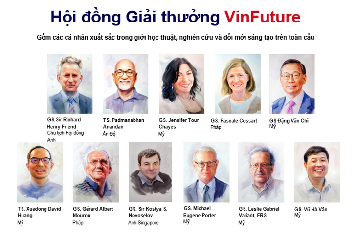 Anh 2